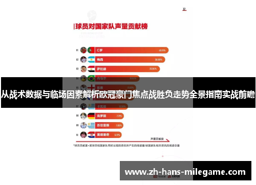 从战术数据与临场因素解析欧冠豪门焦点战胜负走势全景指南实战前瞻