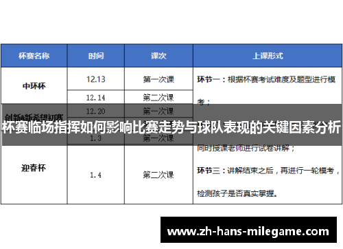 杯赛临场指挥如何影响比赛走势与球队表现的关键因素分析