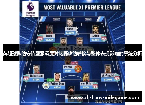 英超球队防守阵型紧凑度对比赛攻防转换与整体表现影响的系统分析