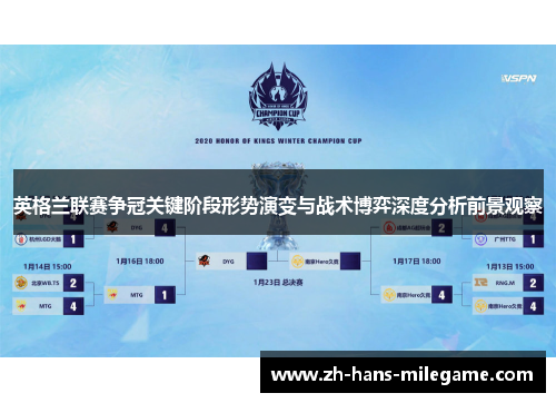 英格兰联赛争冠关键阶段形势演变与战术博弈深度分析前景观察