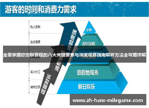 全面掌握欧协联赛程的八大关键要素与深度观赛指南解析方法全攻略详解 全面掌握欧协联赛程的八大关键要素与深度观赛指南解析方法全攻略详解