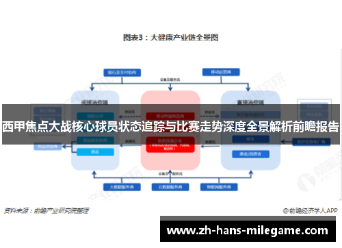 西甲焦点大战核心球员状态追踪与比赛走势深度全景解析前瞻报告 西甲焦点大战核心球员状态追踪与比赛走势深度全景解析前瞻报告
