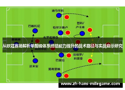 从欧冠赛场解析单前锋体系终结能力提升的战术路径与实战启示研究