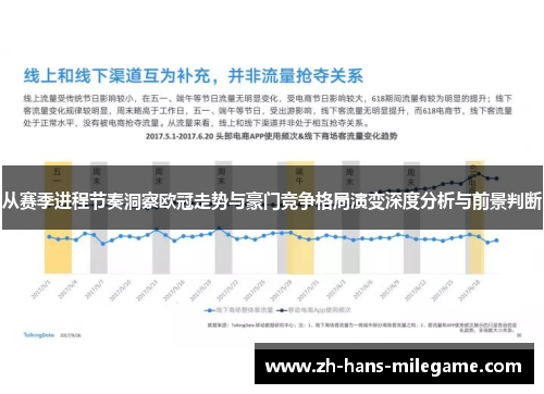 从赛季进程节奏洞察欧冠走势与豪门竞争格局演变深度分析与前景判断 从赛季进程节奏洞察欧冠走势与豪门竞争格局演变深度分析与前景判断