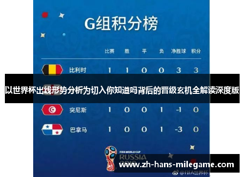以世界杯出线形势分析为切入你知道吗背后的晋级玄机全解读深度版 以世界杯出线形势分析为切入你知道吗背后的晋级玄机全解读深度版