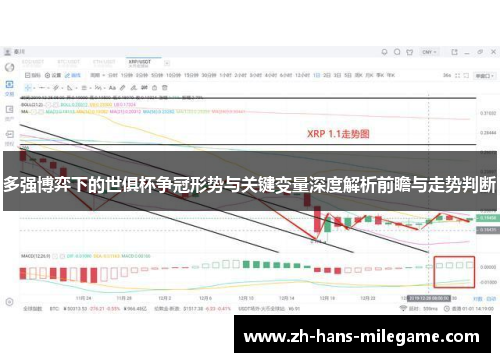 多强博弈下的世俱杯争冠形势与关键变量深度解析前瞻与走势判断 多强博弈下的世俱杯争冠形势与关键变量深度解析前瞻与走势判断