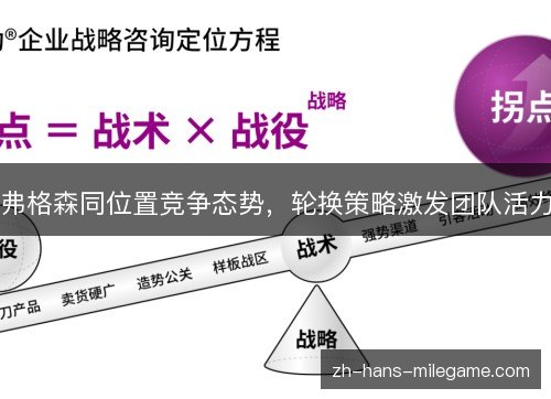 弗格森同位置竞争态势,轮换策略激发团队活力 弗格森同位置竞争态势,轮换策略激发团队活力